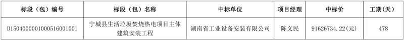 湖南工业安装中标深能环保宁城县生活垃圾焚烧热电项目主体建筑安装工程