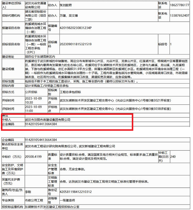 当地国企拿下！2.05亿豹澥湖流域水环境综合治理工程（一期）一标段EPC开标-环保卫士