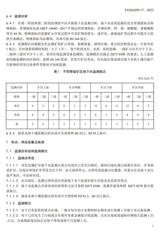 团体标准 |《有色金属矿区地下水污染调查技术规范》正式发布！