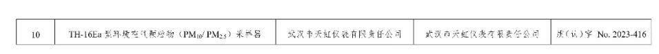空气类仪器适用性检测合格名录(截至2023年9月30日)