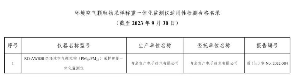 空气类仪器适用性检测合格名录(截至2023年9月30日)