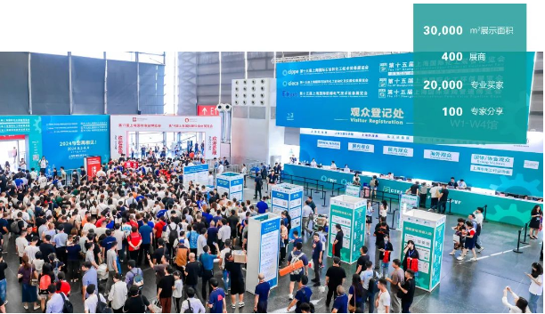 倒计时7天！2023成都国际化工博览会门票免费送，亮点抢先看！-环保卫士