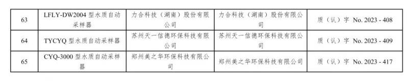 总站报告 | 水质类仪器适用性检测合格名录(截至2023年9月30日)