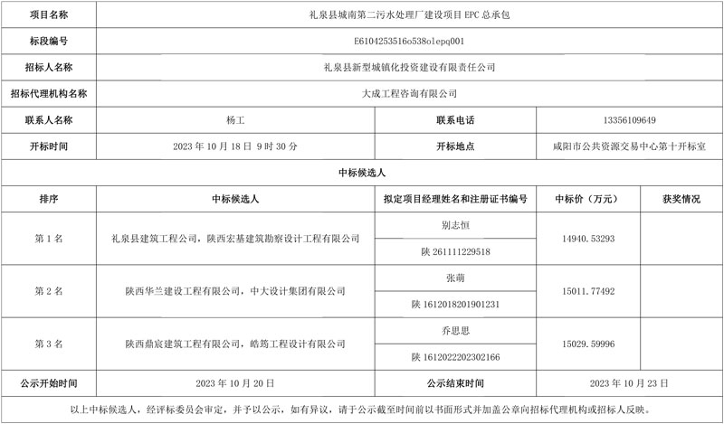 陕西省礼泉县城南第二污水处理厂建设项目EPC总承包中标候选人公示-环保卫士