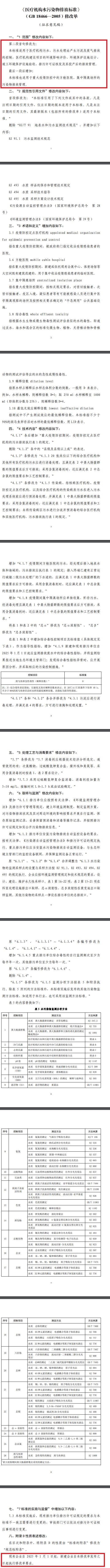 国家标准《医疗机构水污染物排放标准》（GB 18466-2005）修改单公开征求意见-环保卫士
