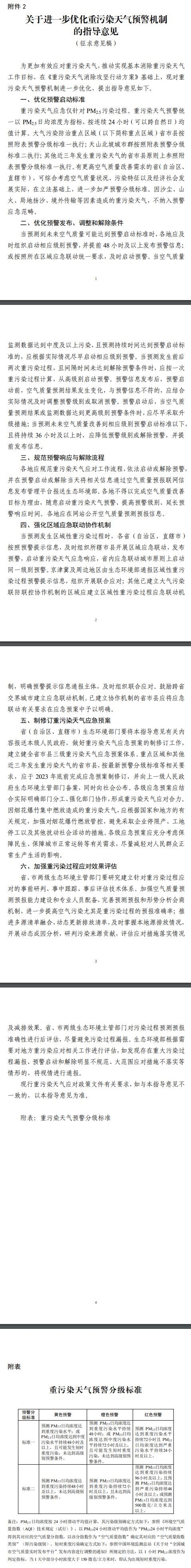 生态环境部：各地不得以完成空气质量改善目标为理由，随意启动重污染天气预警-环保卫士