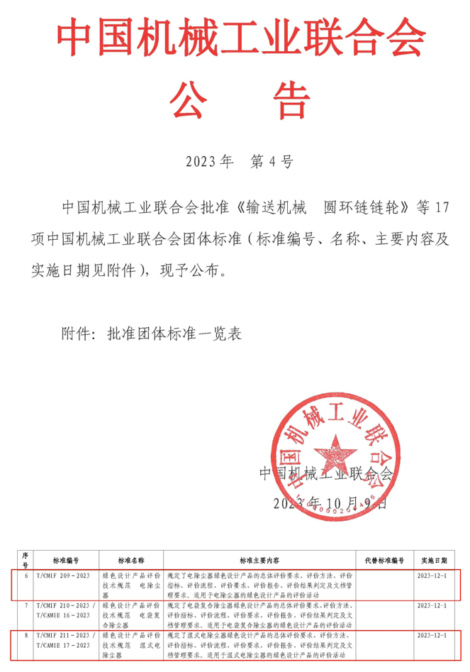 菲达环保：公司牵头制定两项电除尘器团体标准获批准发布-环保卫士