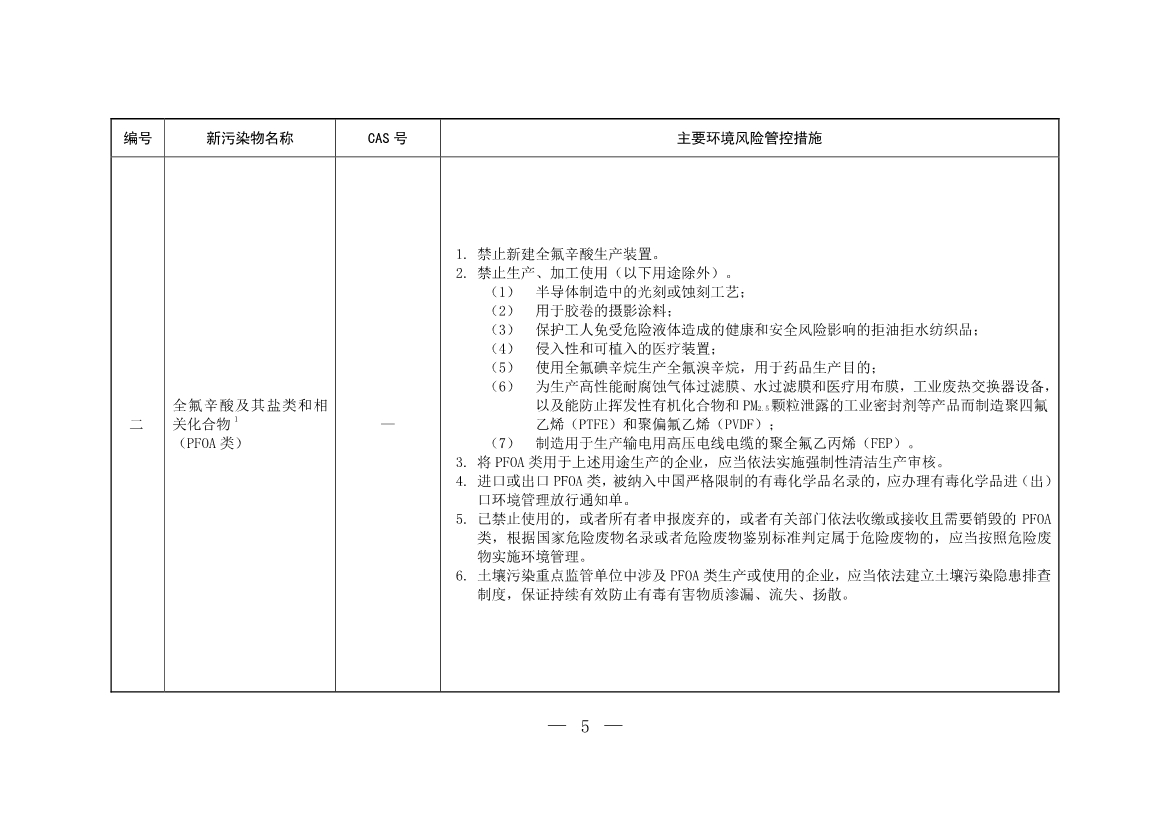 六部门发布《重点管控新污染物清单（2023年版）》3月1日起重点管控14种新污染物