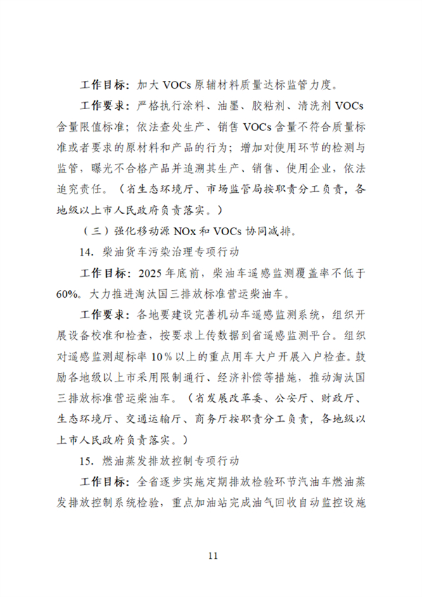 广东省臭氧污染防治（挥发性有机物和氮氧化物协同减排）实施方案（2023-2025年）征求意见