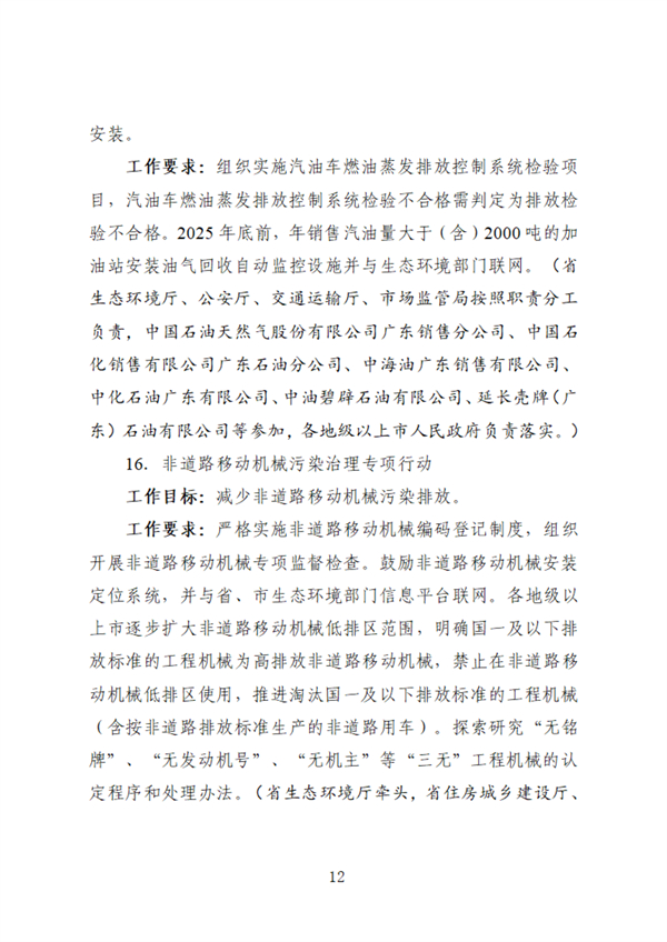 广东省臭氧污染防治（挥发性有机物和氮氧化物协同减排）实施方案（2023-2025年）征求意见