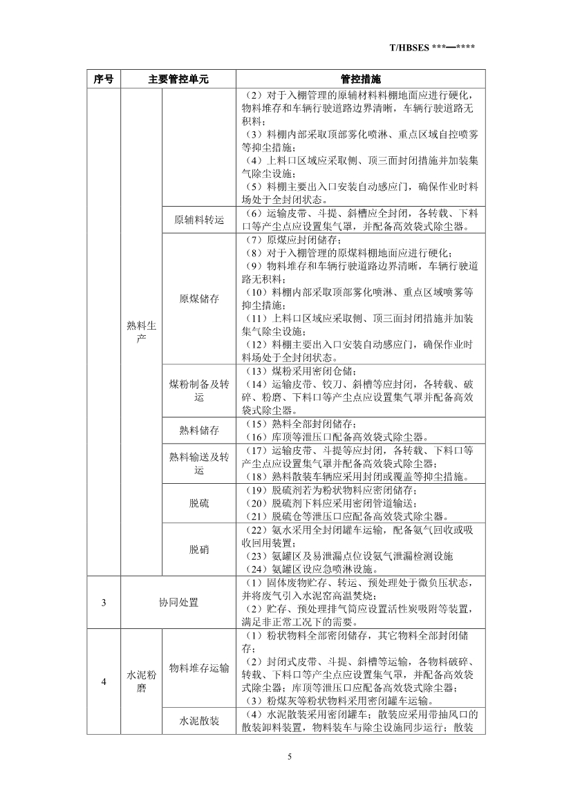 河北省水泥行业大气污染管控指南（征求意见稿）