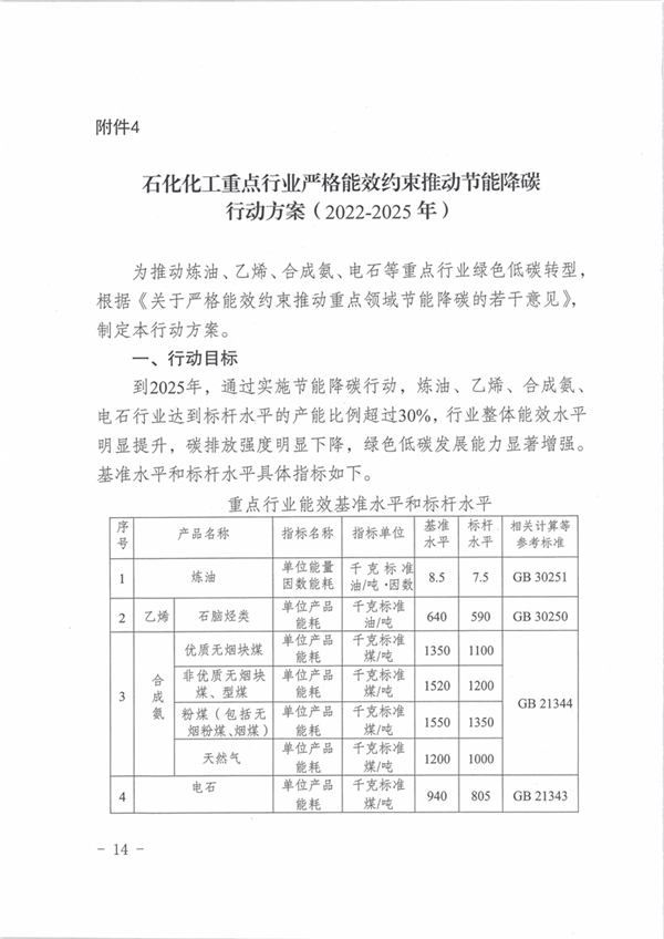 新疆维吾尔自治区重点领域企业节能降碳工作方案（2022-2025年）