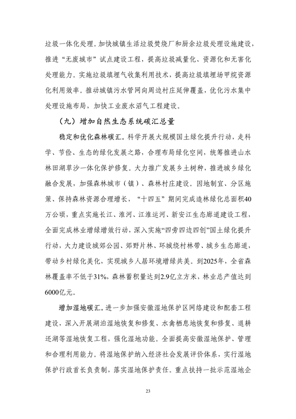《安徽省“十四五”应对气候变化规划》发布