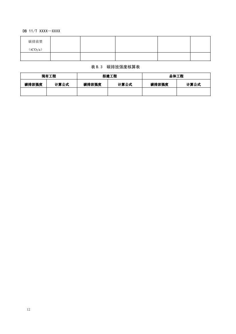 北京市地方标准《建设项目环境影响评价技术指南碳排放》征求意见！