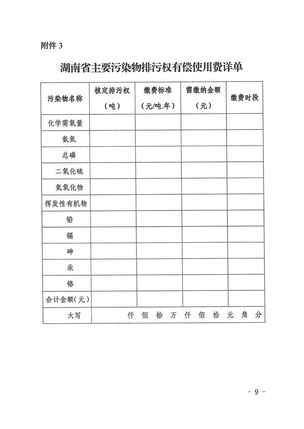 湖南省主要污染物排污权有偿使用收入征收使用管理办法