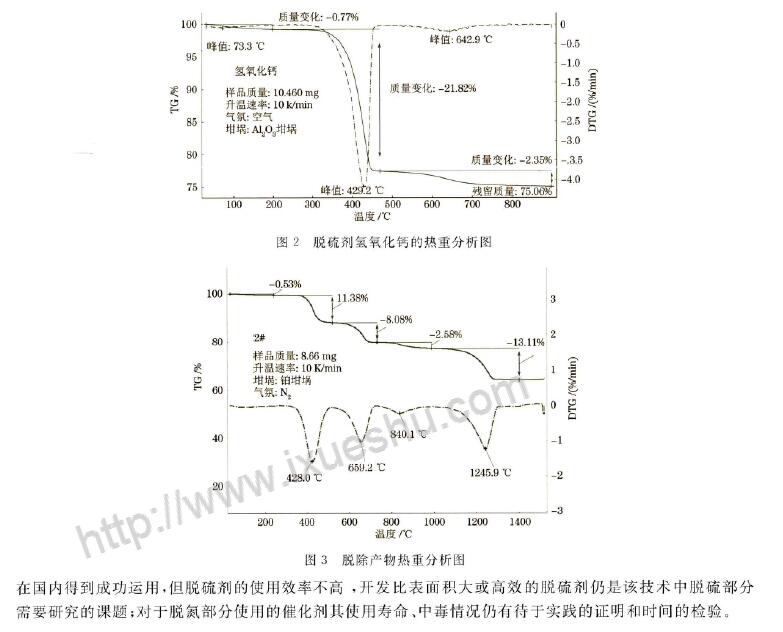 浮法玻璃熔窑烟气一体化脱除技术及其产物分析
