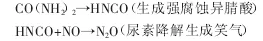 【技术汇】生活垃圾焚烧烟气脱硝工艺选择及案例分析