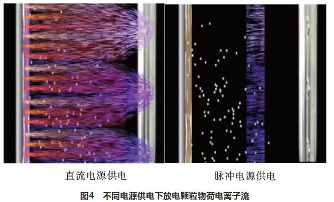 技术 | 水泥生产线窑头电除尘器提效改造技术