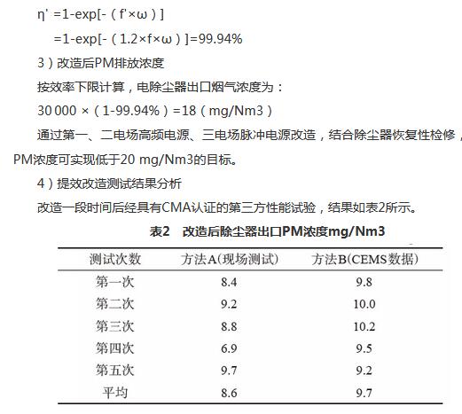 技术 | 水泥生产线窑头电除尘器提效改造技术