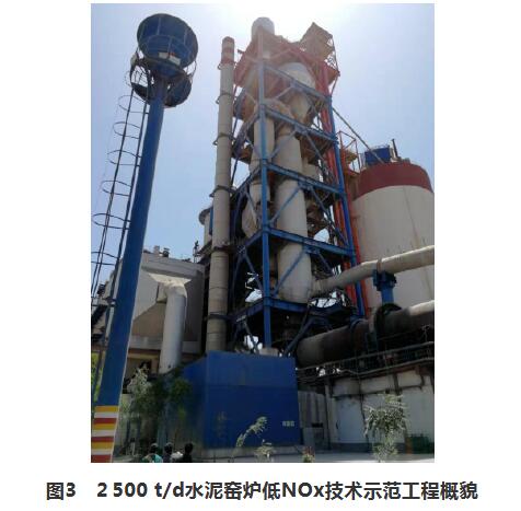 技术 | 水泥窑炉NOx原位还原超低排放技术及示范