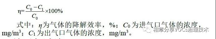 微纳米气泡喷淋技术处理涂装废气