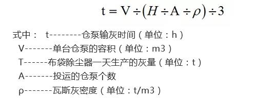 高炉煤气干法除尘系统优化