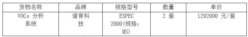 钢铁企业除尘灰综合利用现状与展望-环保卫士