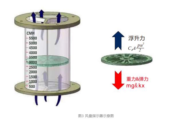 系统性理念改造大型污水处理厂除臭工程