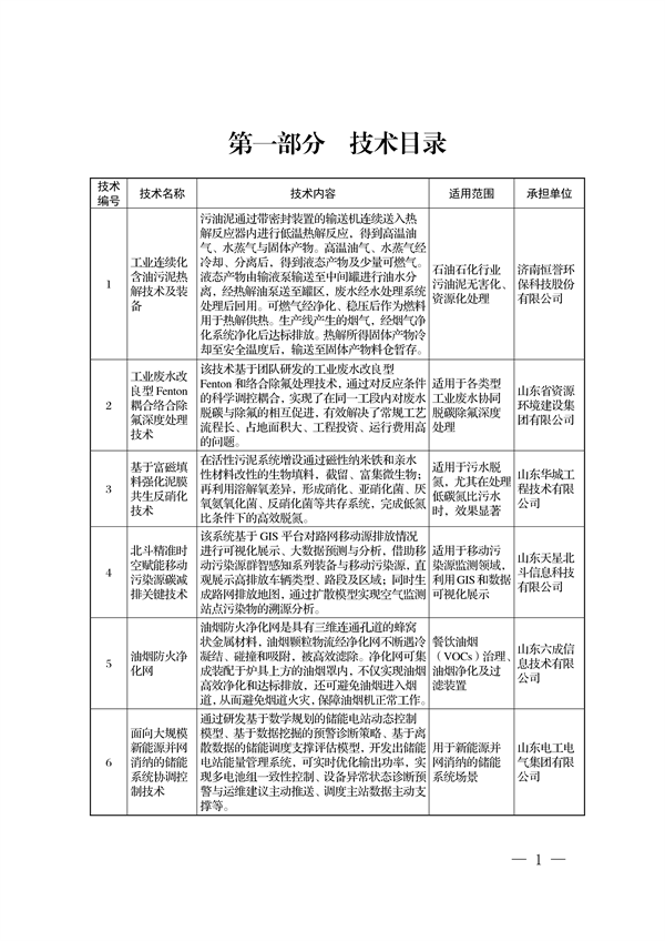 《2022年济南市绿色低碳技术成果目录》发布 共23项技术入选