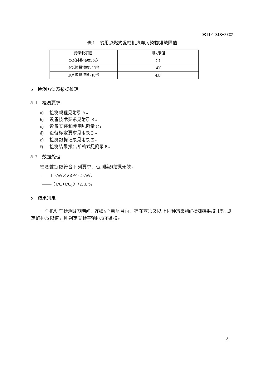 北京市征求地方标准 发布《装用点燃式发动机汽车排气污染物限值及检测方法（遥测法）》（征求意见稿）