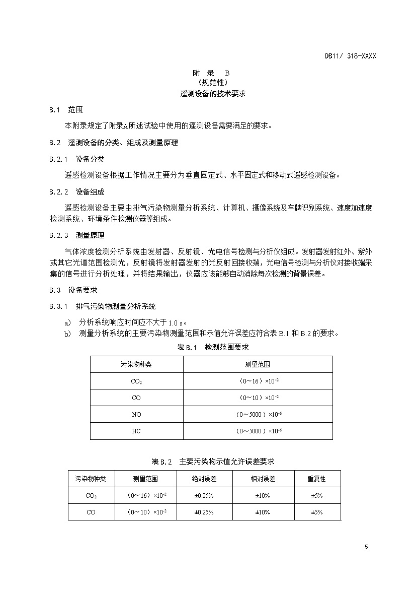 北京市征求地方标准 发布《装用点燃式发动机汽车排气污染物限值及检测方法（遥测法）》（征求意见稿）