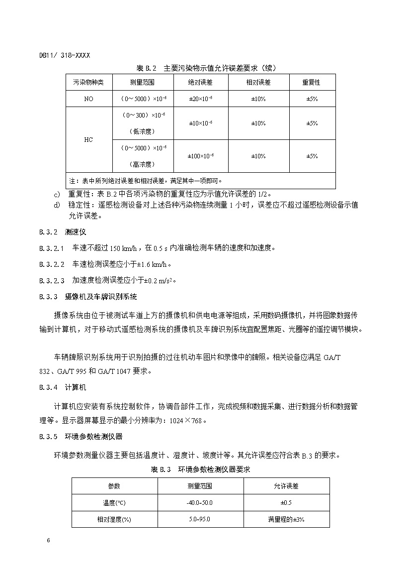 北京市征求地方标准 发布《装用点燃式发动机汽车排气污染物限值及检测方法（遥测法）》（征求意见稿）