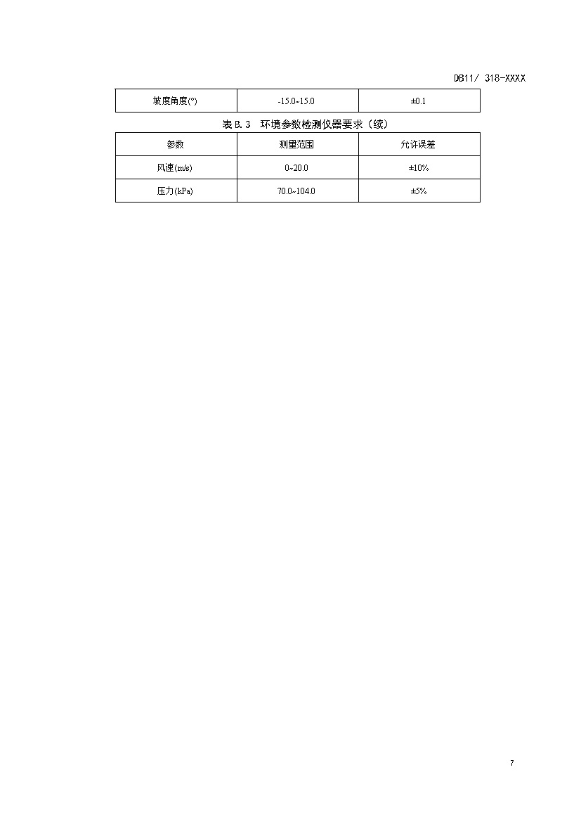 北京市征求地方标准 发布《装用点燃式发动机汽车排气污染物限值及检测方法（遥测法）》（征求意见稿）