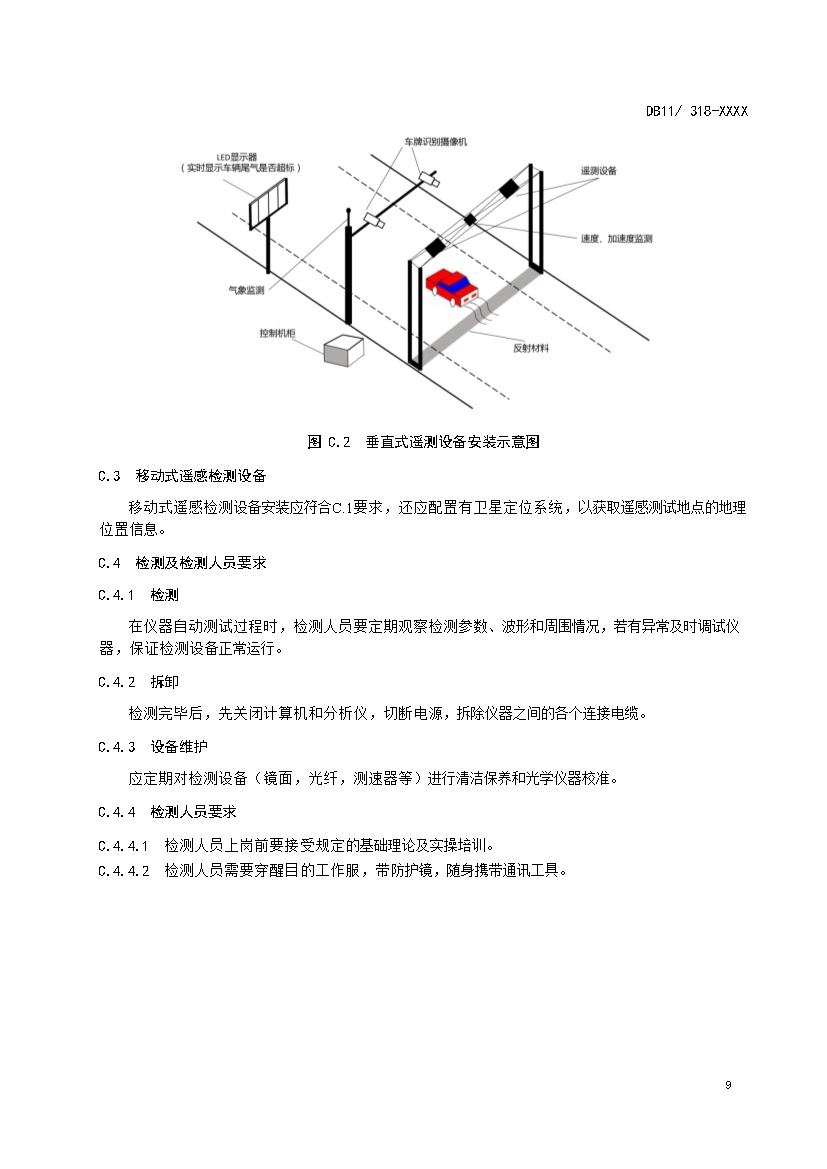 北京市征求地方标准 发布《装用点燃式发动机汽车排气污染物限值及检测方法（遥测法）》（征求意见稿）