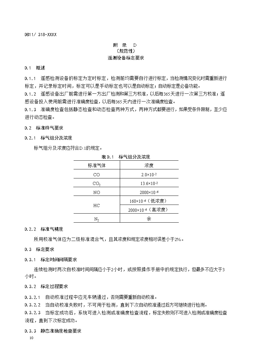 北京市征求地方标准 发布《装用点燃式发动机汽车排气污染物限值及检测方法（遥测法）》（征求意见稿）