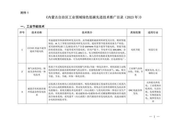 《内蒙古自治区工业领域绿色低碳先进技术推广目录（2023年）》发布-环保卫士