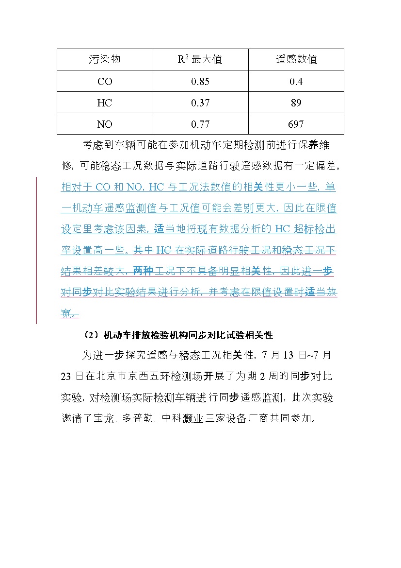 北京市征求地方标准 发布《装用点燃式发动机汽车排气污染物限值及检测方法（遥测法）》（征求意见稿）