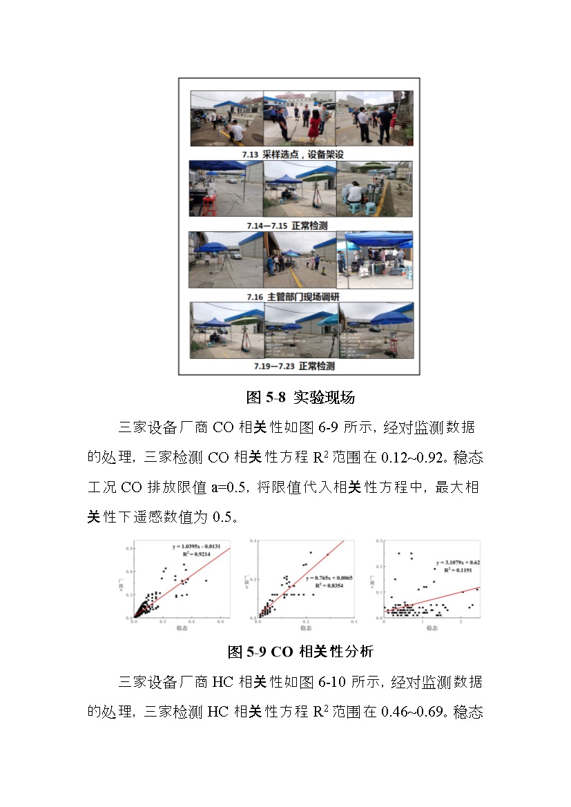北京市征求地方标准 发布《装用点燃式发动机汽车排气污染物限值及检测方法（遥测法）》（征求意见稿）