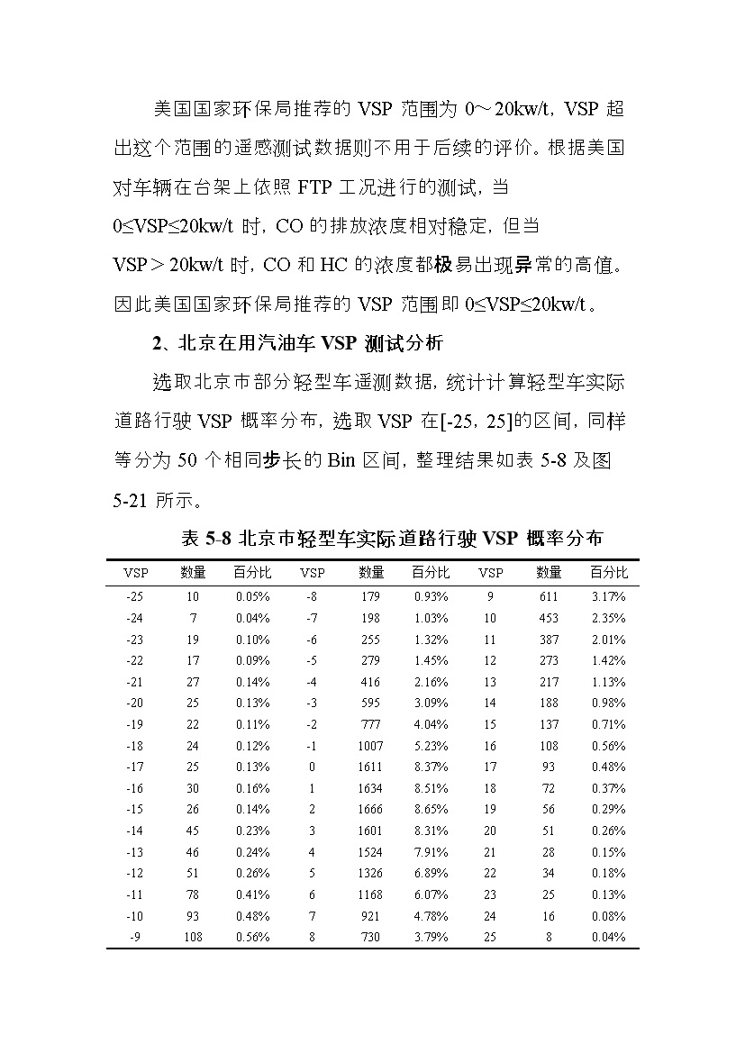北京市征求地方标准 发布《装用点燃式发动机汽车排气污染物限值及检测方法（遥测法）》（征求意见稿）