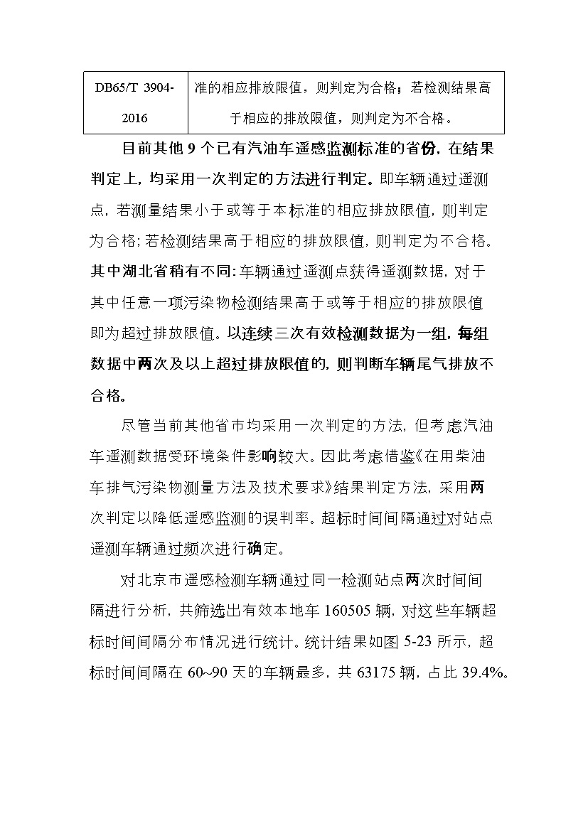北京市征求地方标准 发布《装用点燃式发动机汽车排气污染物限值及检测方法（遥测法）》（征求意见稿）