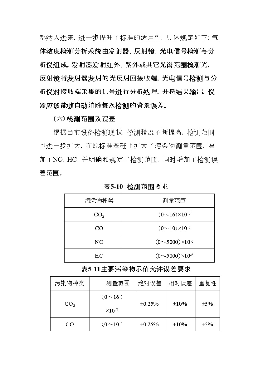 北京市征求地方标准 发布《装用点燃式发动机汽车排气污染物限值及检测方法（遥测法）》（征求意见稿）