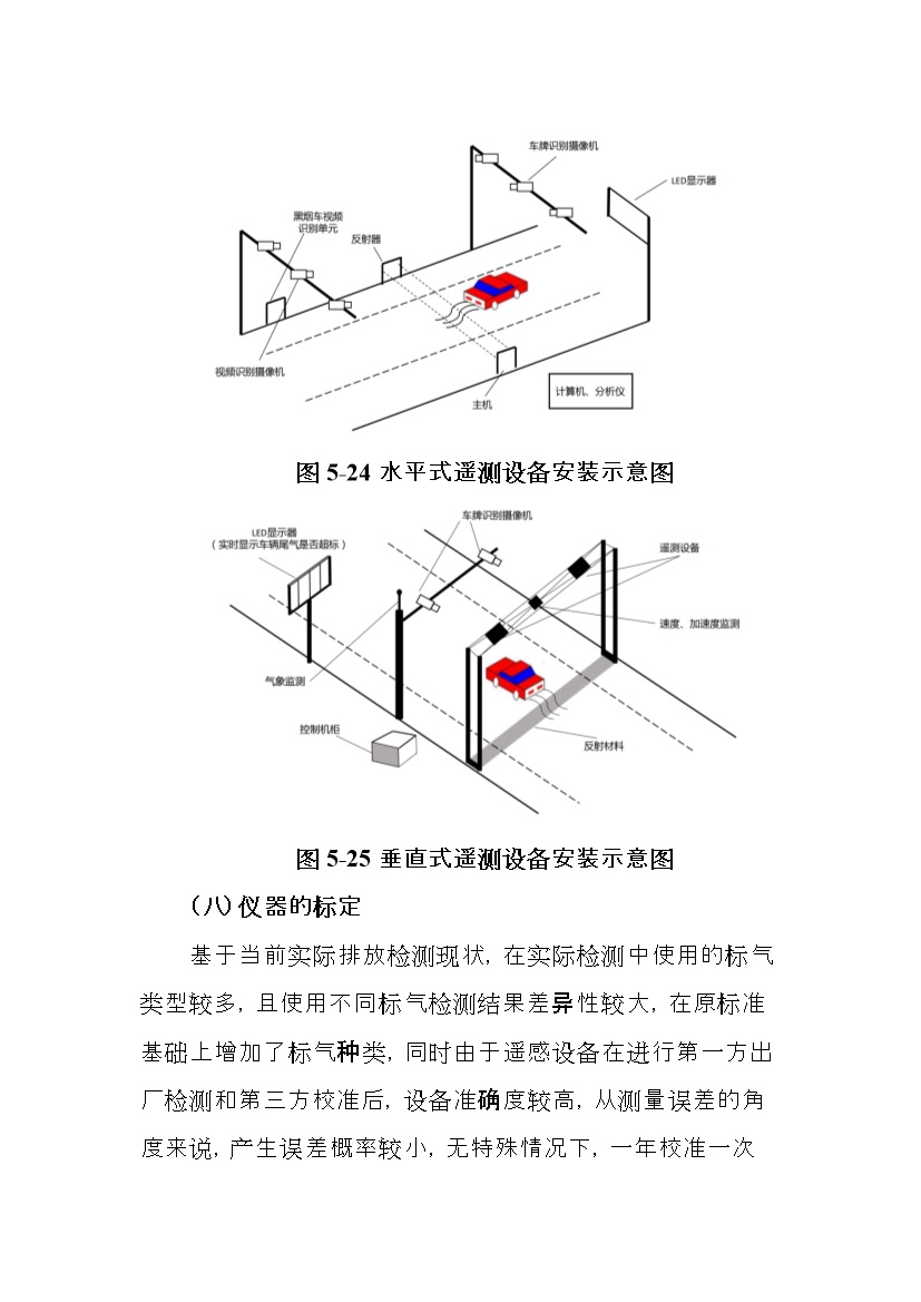 北京市征求地方标准 发布《装用点燃式发动机汽车排气污染物限值及检测方法（遥测法）》（征求意见稿）
