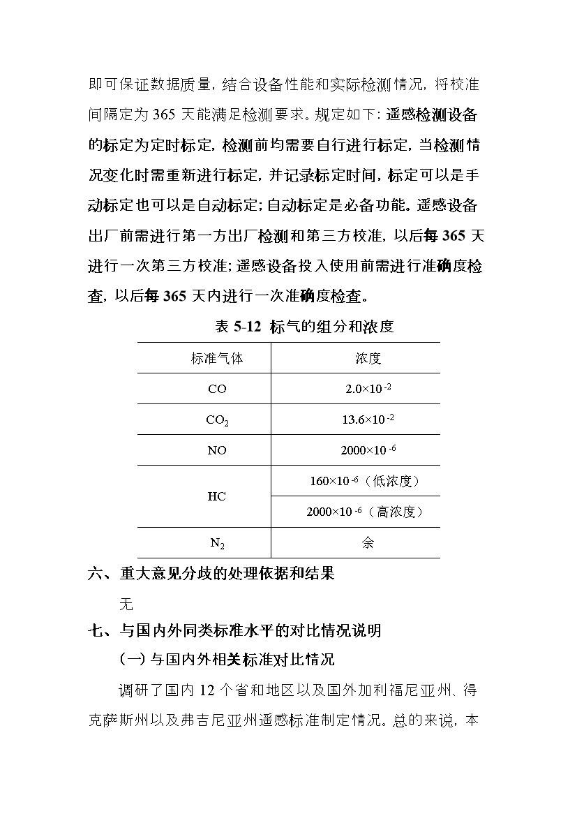北京市征求地方标准 发布《装用点燃式发动机汽车排气污染物限值及检测方法（遥测法）》（征求意见稿）