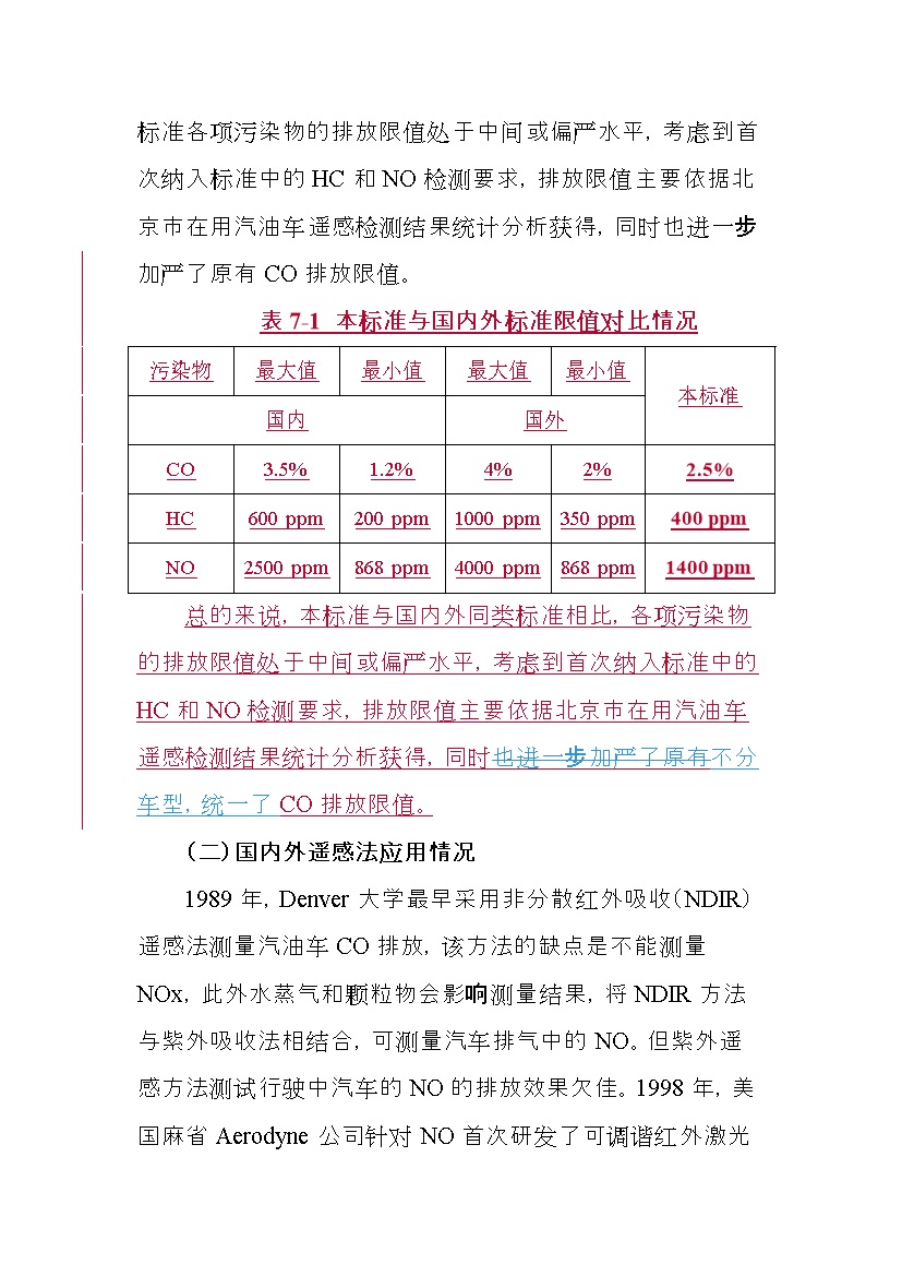 北京市征求地方标准 发布《装用点燃式发动机汽车排气污染物限值及检测方法（遥测法）》（征求意见稿）