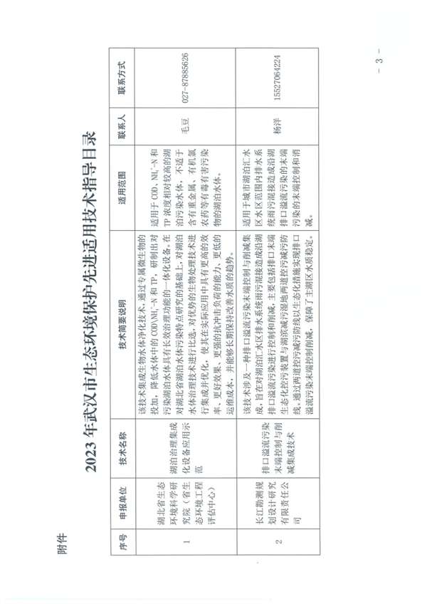 2023年武汉市生态环境保护先进适用技术指导目录