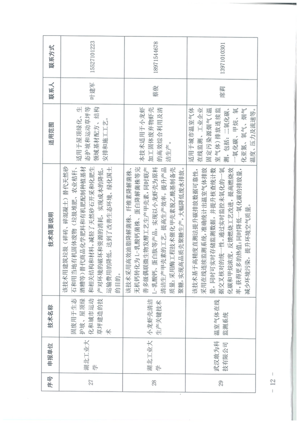2023年武汉市生态环境保护先进适用技术指导目录