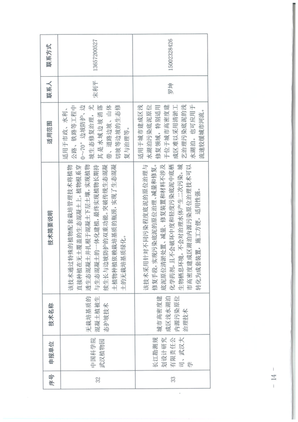 2023年武汉市生态环境保护先进适用技术指导目录
