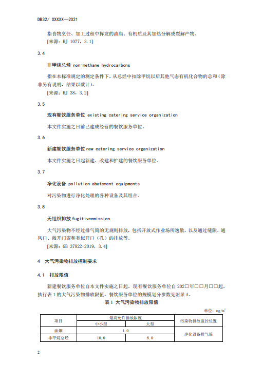 江苏省《餐饮业大气污染物排放标准》二次征求意见