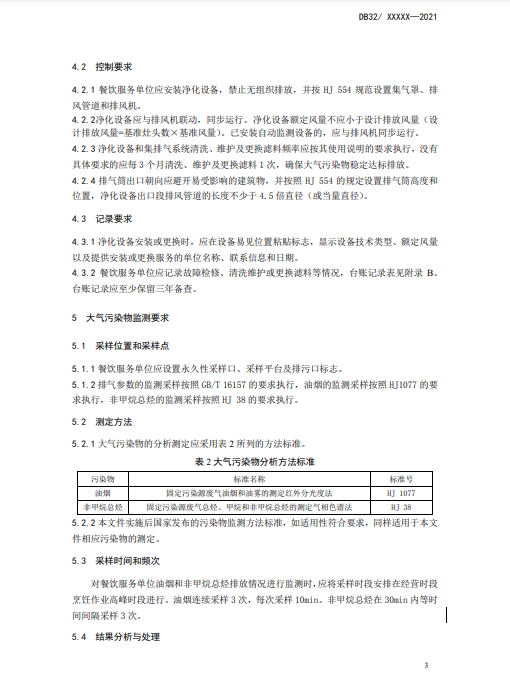 江苏省《餐饮业大气污染物排放标准》二次征求意见