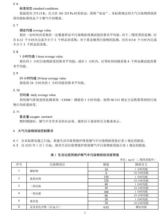 山东：生活垃圾焚烧大气污染物排放标准（征求意见稿）